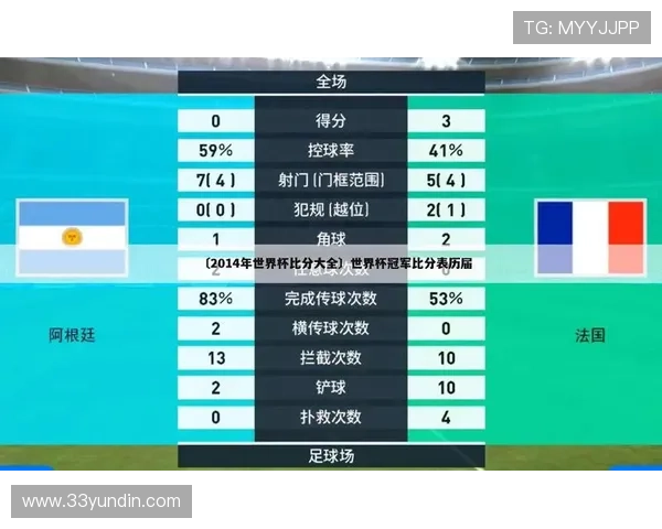 世界杯博彩赔率的秘密：博彩公司如何设定赔率