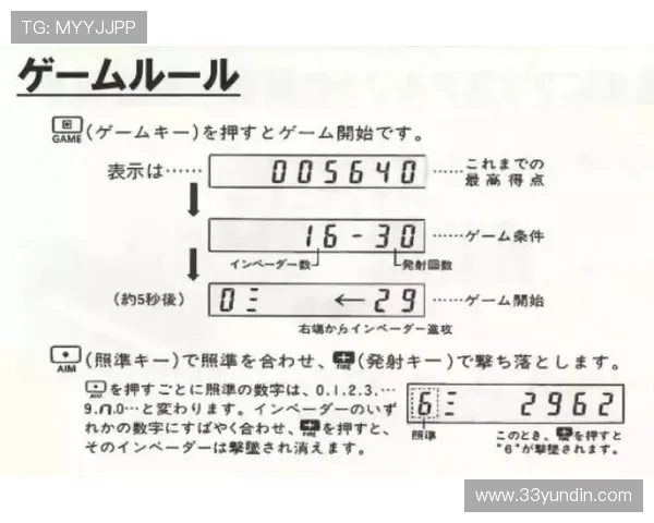 如何在mg电子游戏中提高胜率，掌握技巧与策略